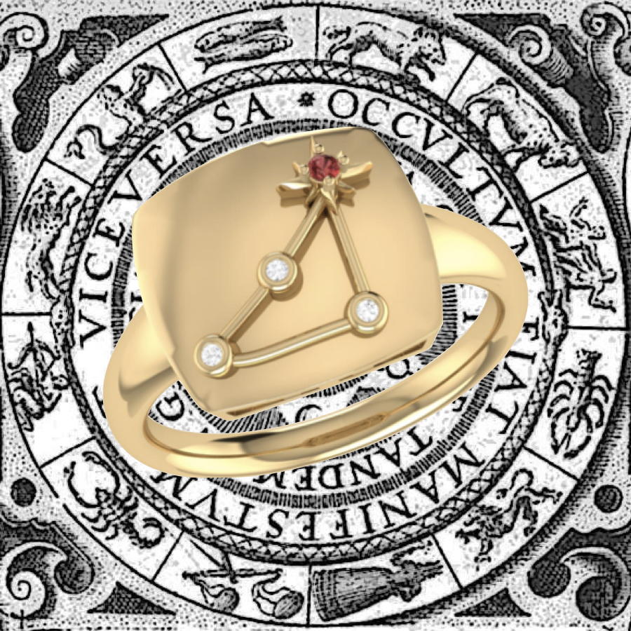 Birthstone ring with gemstone for Zodiac sign.