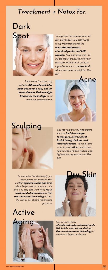 infographic with skin conditions and the best treatments